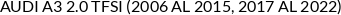 Aplicaciones