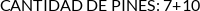 Atributos