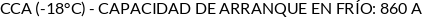 CI
