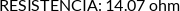 CI