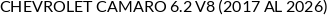 Aplicaciones