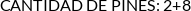 Atributos