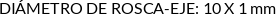 CI
