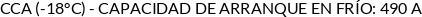 Atributos