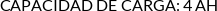 CI