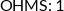 CI