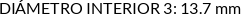 CI