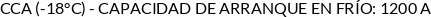 Atributos