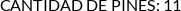 CI