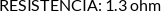 CI