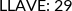 Atributos
