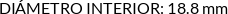 CI