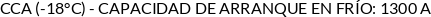 Atributos