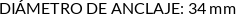Atributos
