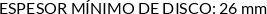 CI