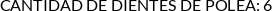 Atributos