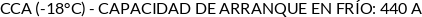 Atributos