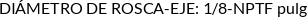 Atributos