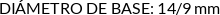 CI