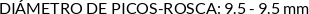 CI