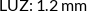 CI