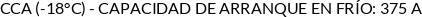 CI