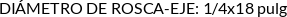 Atributos