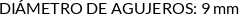 CI