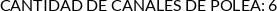 Atributos