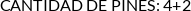 CI