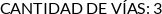 CI