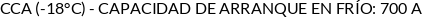 CI