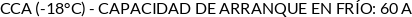 CI