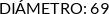 CI