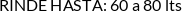 Atributos
