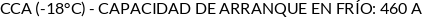 CI