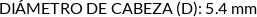 CI