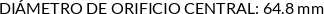 CI