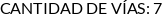 Atributos