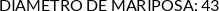 CI
