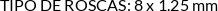 CI