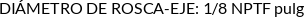 Atributos