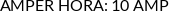 CI