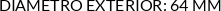 CI