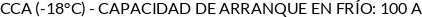 CI