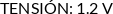 Atributos
