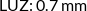 Atributos