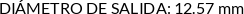 CI