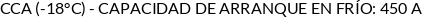 Atributos