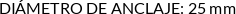 CI